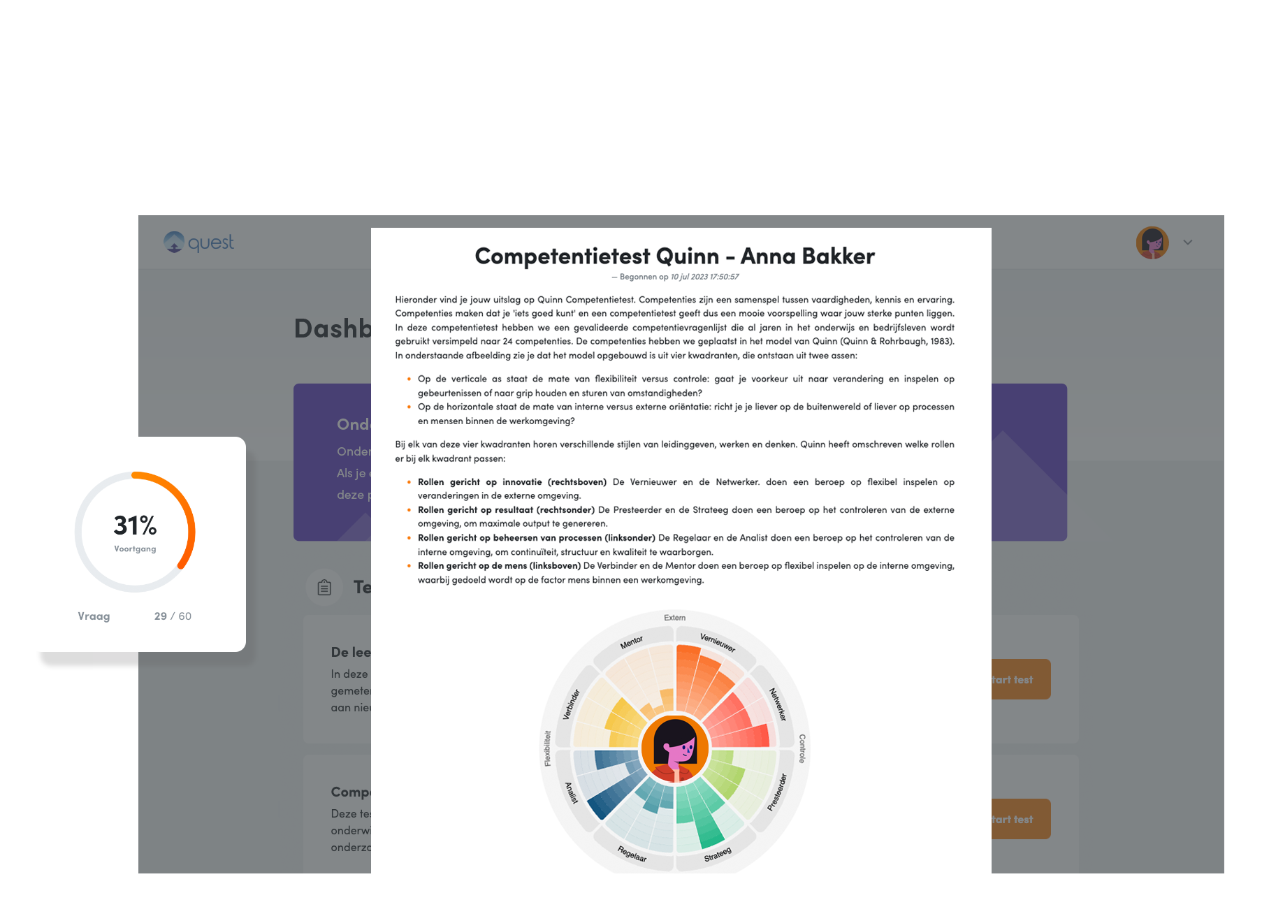 Beeldscherm-Quest-Competentie